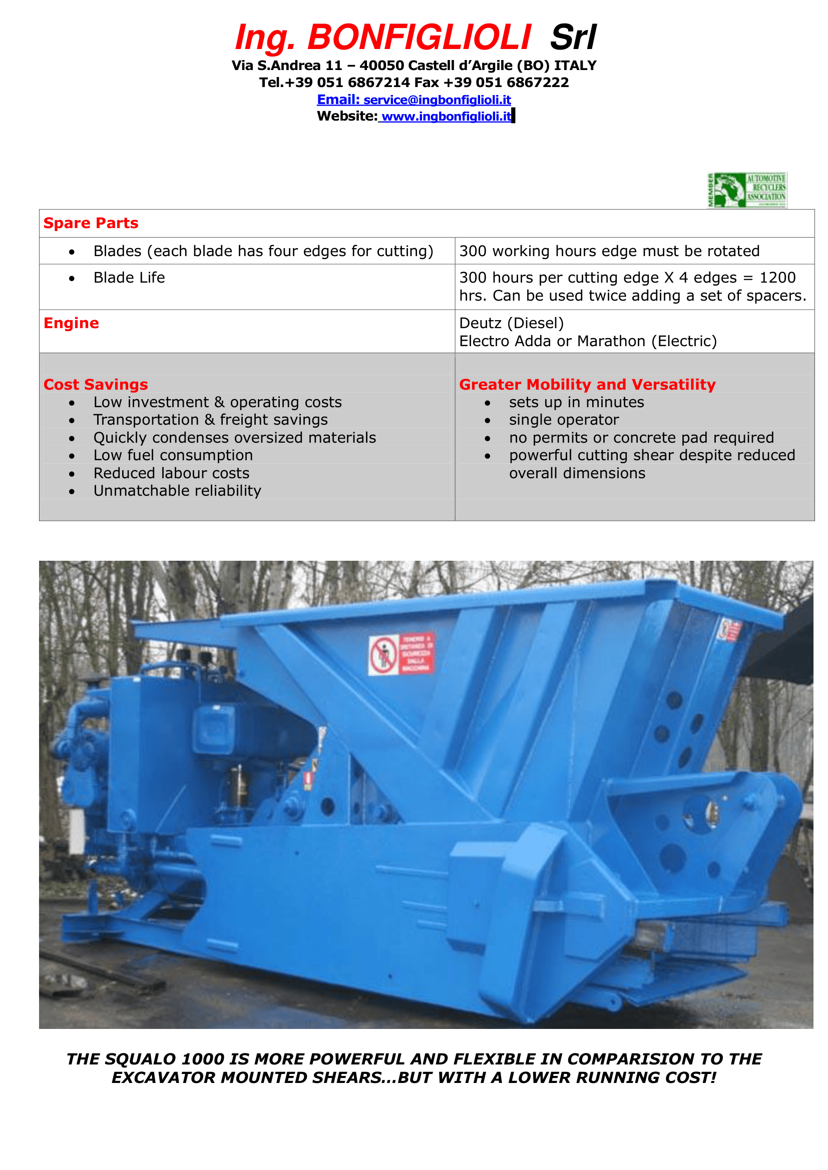 Bonfiglioli brochure page on the Squalo 1000 portable shear
