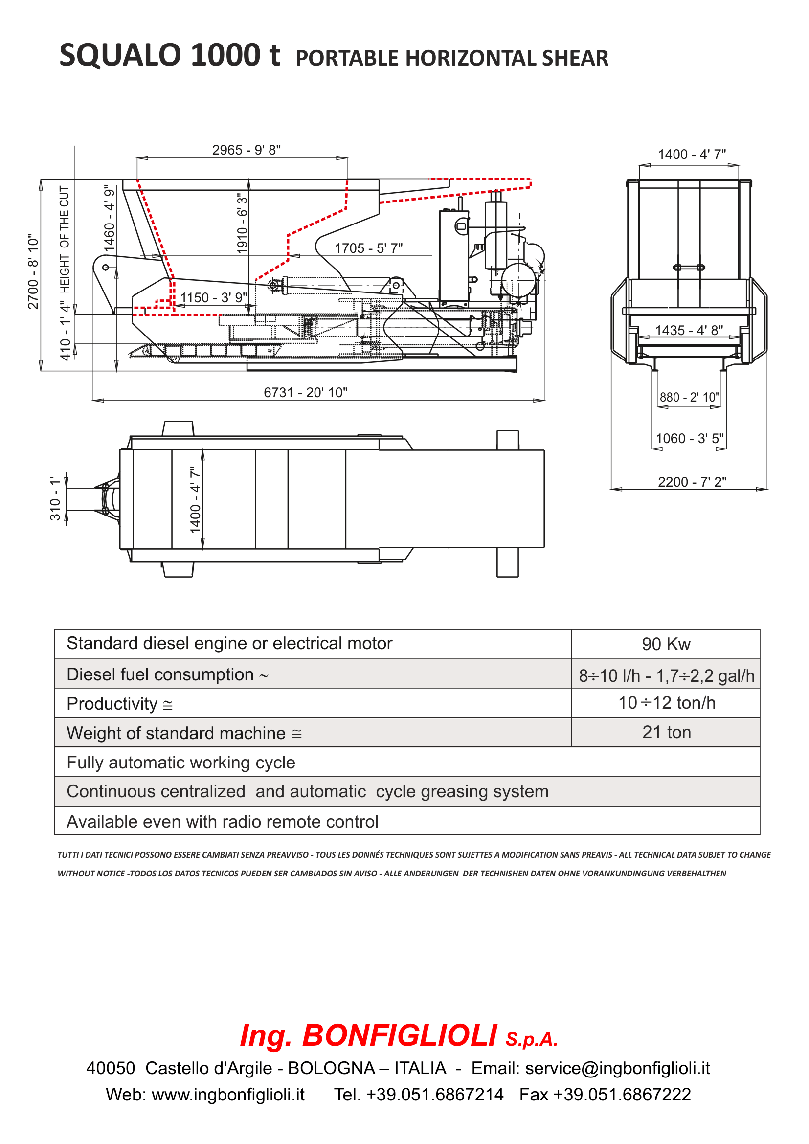 Bonfiglioli Squalo 1000 dimension drawing and specifications